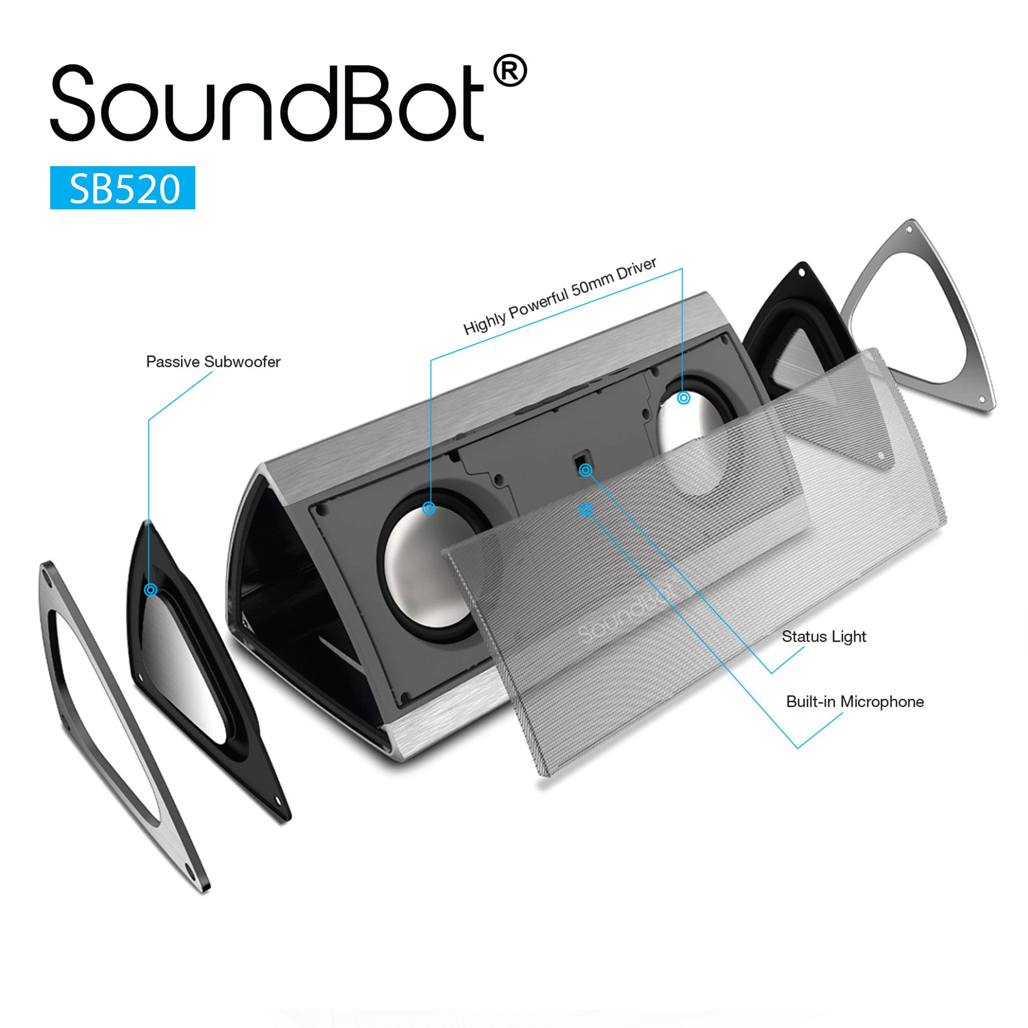 SoundBot® SB520 3D HD Bluetooth 4.0 Wireless Speaker for 15 hrs Music Streaming & Hands-Free Calling w/ Passive sub woofer, 5W + 5W 50mm Driver Speakerphone, Built-in Mic, 3.5mm Audio Port, 2200mAh Lithium-ion Rechargeable Battery for Indoor & Outdoor Use